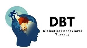 Dialectical Behavior Therapy (DBT)